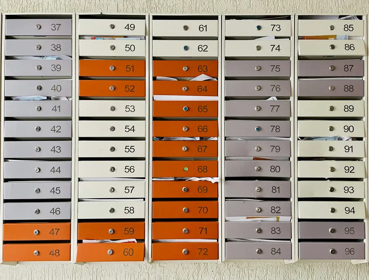 Is a Mailbox for Rent the Ideal Choice for You?